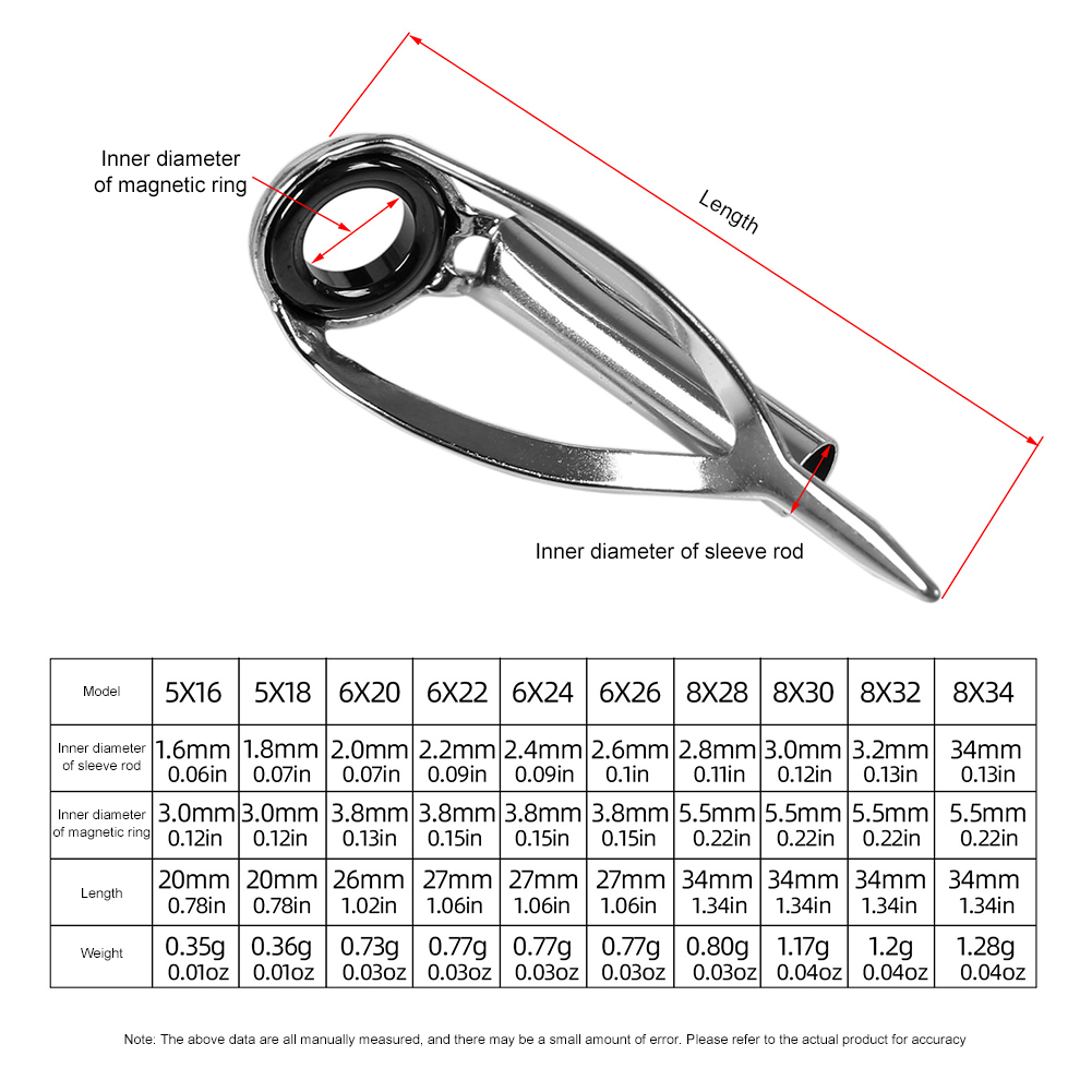 Fishing Rod Tip Replacement - 10/40pcs Fishing Rod Guide Ring Stainless