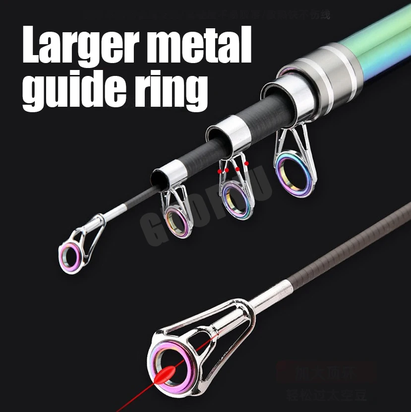 2.1m 2.7m  3.9m 4.5m Telescopi - Fishing Rod Surf recensione e prezzo
