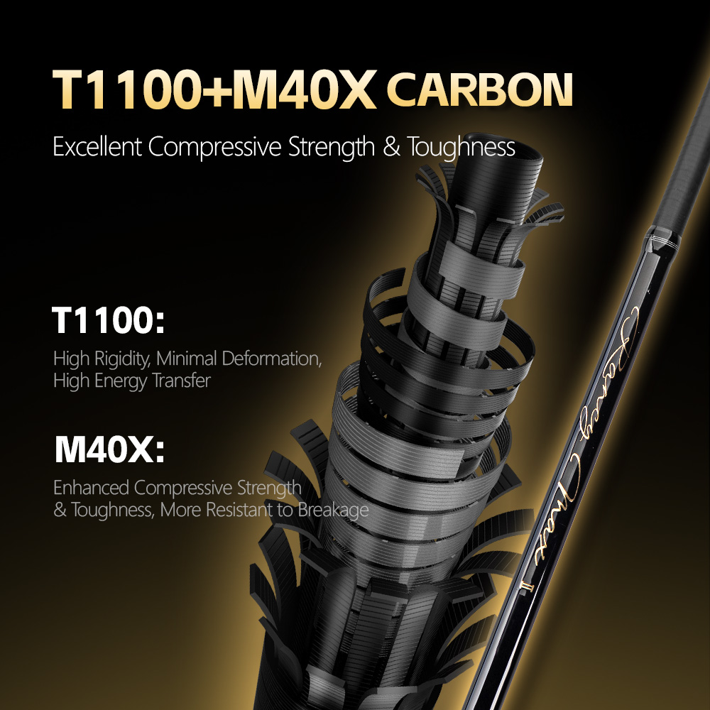 FISHINGFANS FUJI O GUIDE T1100 - Fishing Rod Surf recensione e prezzo