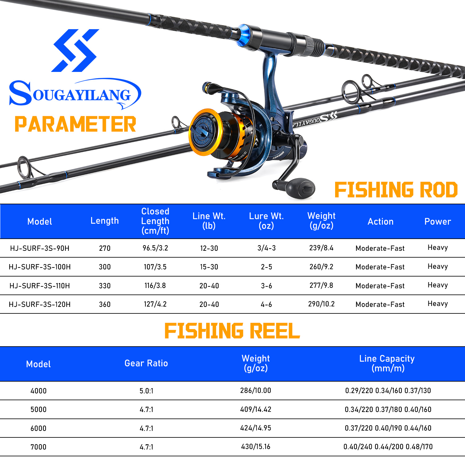 Sougayilang 3 Sections Surf Fi - Fishing Rod Combo recensione e prezzo