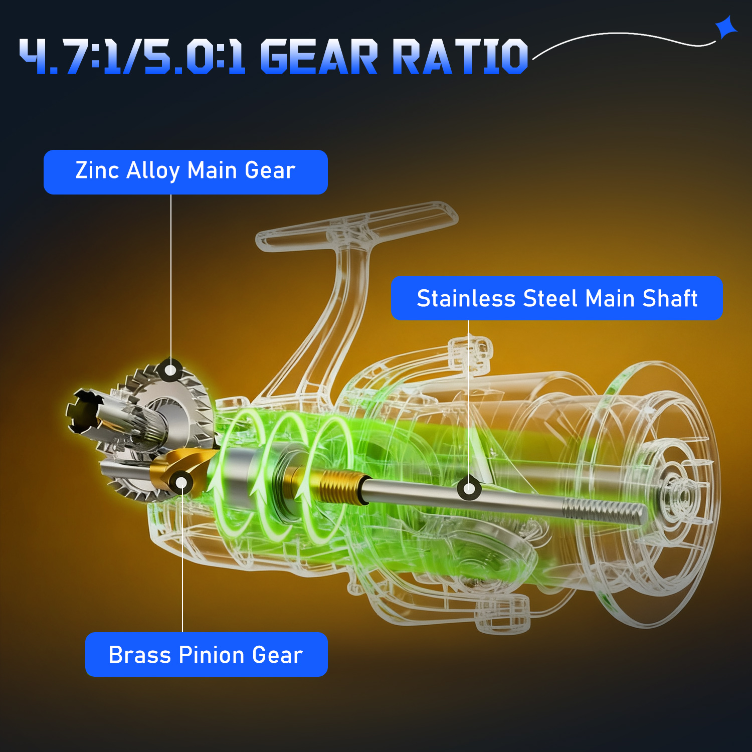Sougayilang 3 Sections Surf Fi - Fishing Rod Combo recensione e prezzo