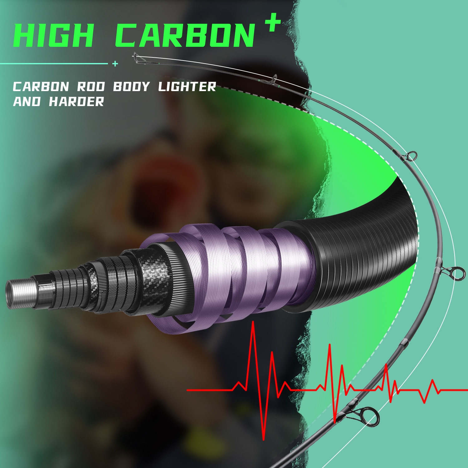 Sougayilang Carp Fishing Rod 3 - Fishing Rod Surf recensione e prezzo