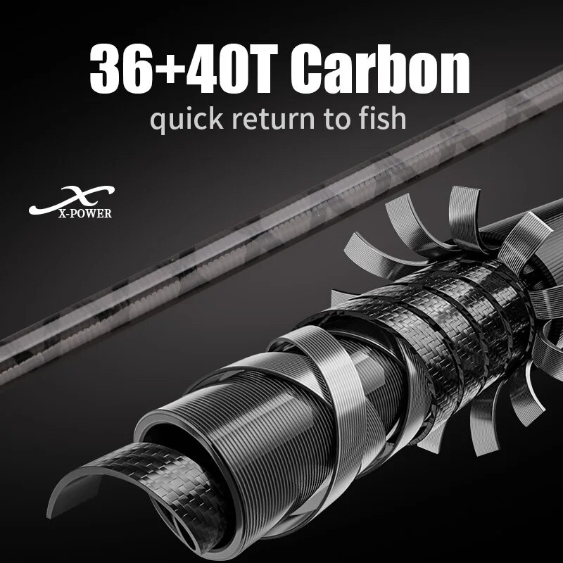 ROLLFISH Shore Jigging Fishing - Fishing Rod Surf recensione e prezzo