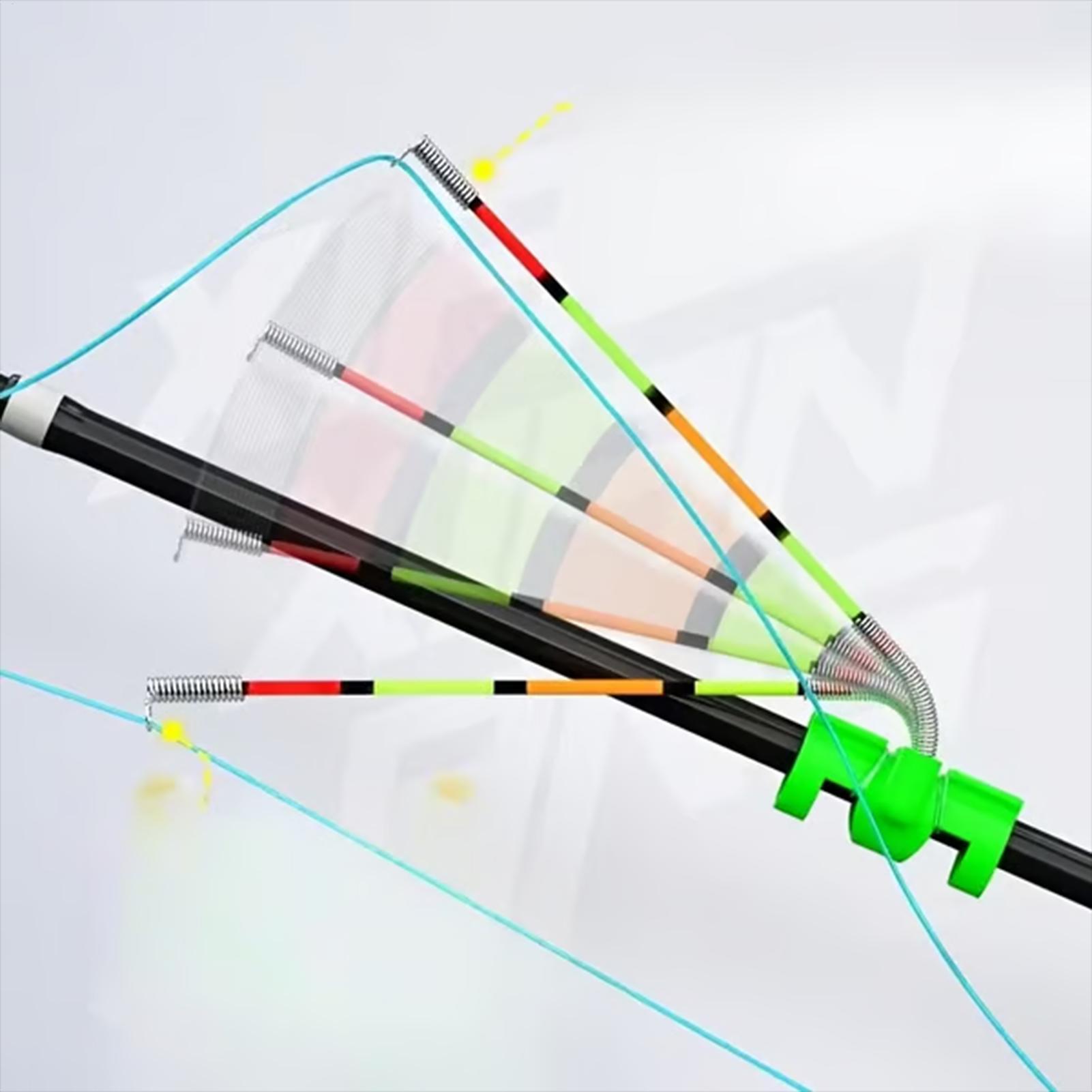 Fishing Alarm 3 Pieces High Se - Fishing Rod Ice recensione e prezzo