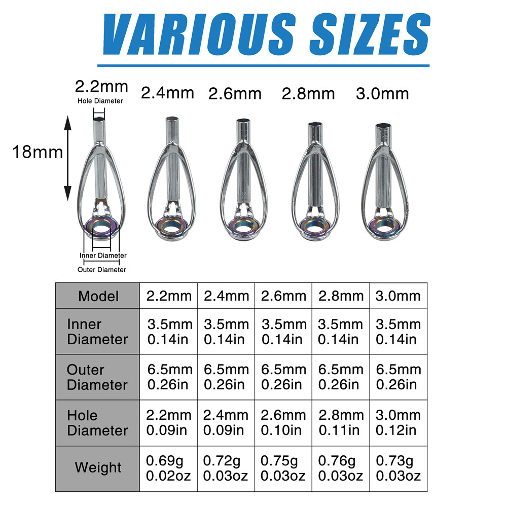 50/100PCS Fishing Rod Tips Rep - Fishing Rod Tip Replacement recensione e prezzo