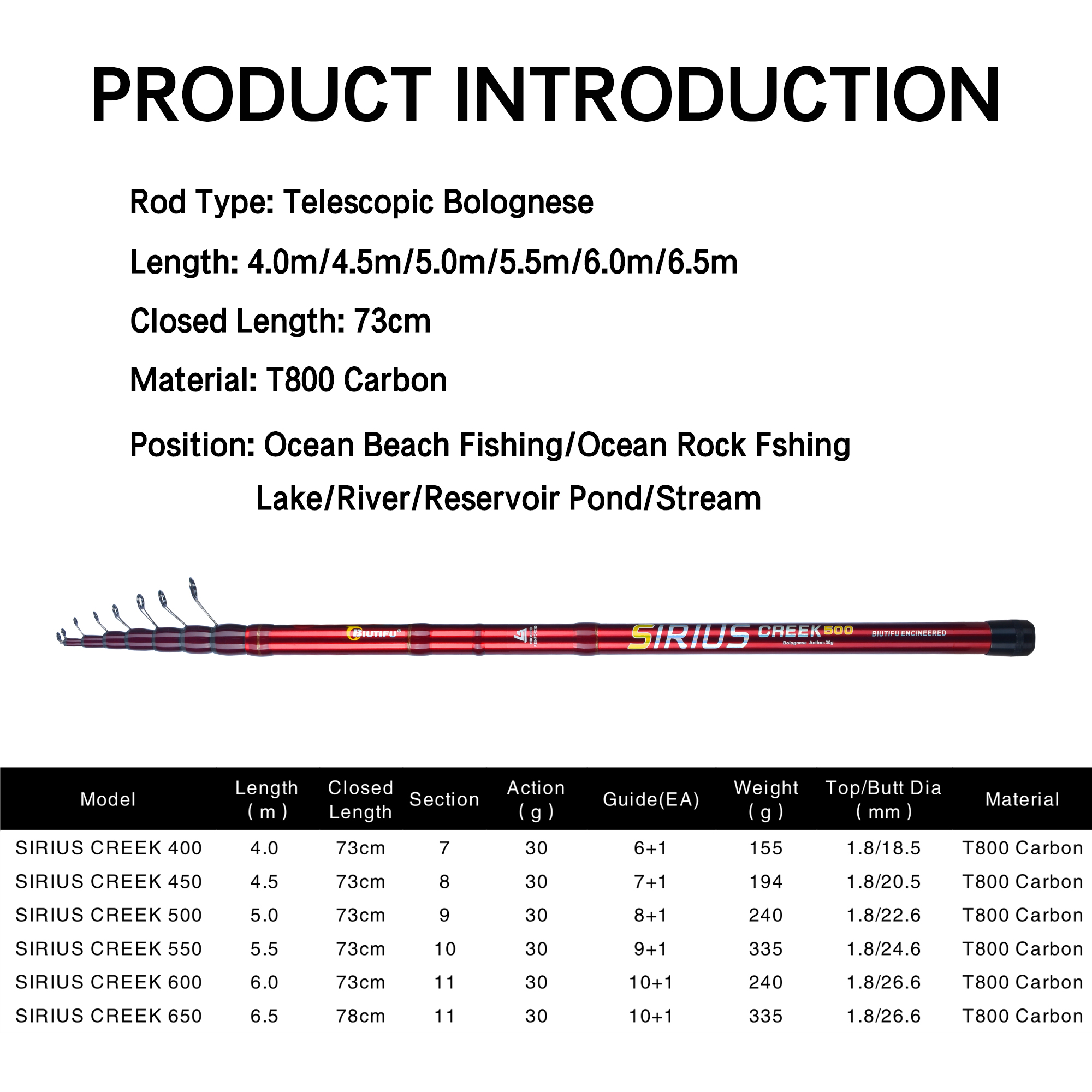 BIUTIFU Telescopic Bolognese F - Fishing Rod Surf recensione e prezzo