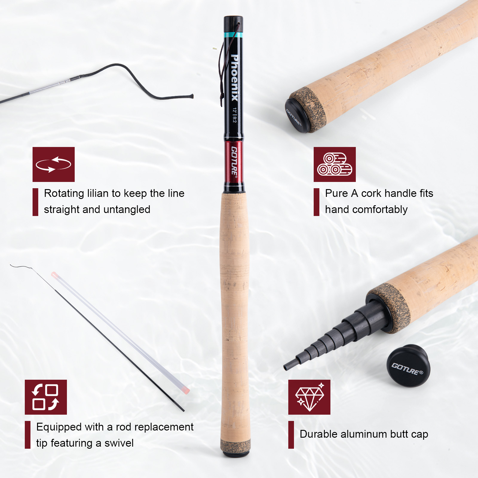 Goture 3.6m Tenkara Rod Set wi - Fishing Rod Tip Replacement recensione e prezzo
