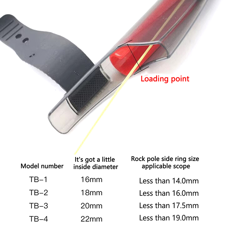 1Pc Transparent Fishing Rod Ti - Fishing Rod Case recensione e prezzo