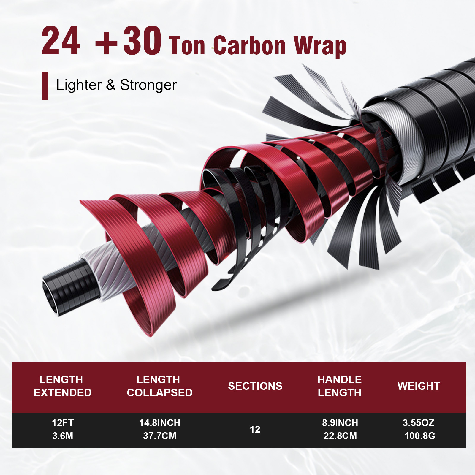 Goture Fishing Rod Combo Fly F - Fishing Rod Fly recensione e prezzo