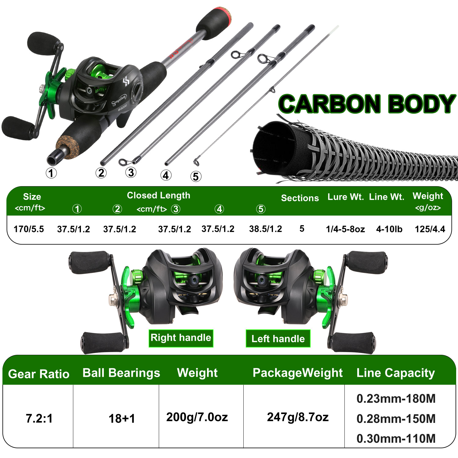 Sougayilang Fishing Rod Combo  - Fishing Rod Carbon Fiber recensione e prezzo