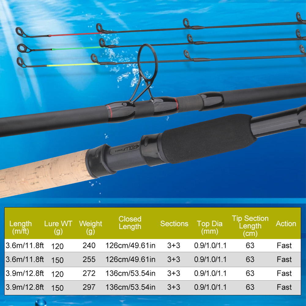 ROLLFISH 3.6m/3.9m Carbon Feed - Fishing Rod Tip Replacement recensione e prezzo