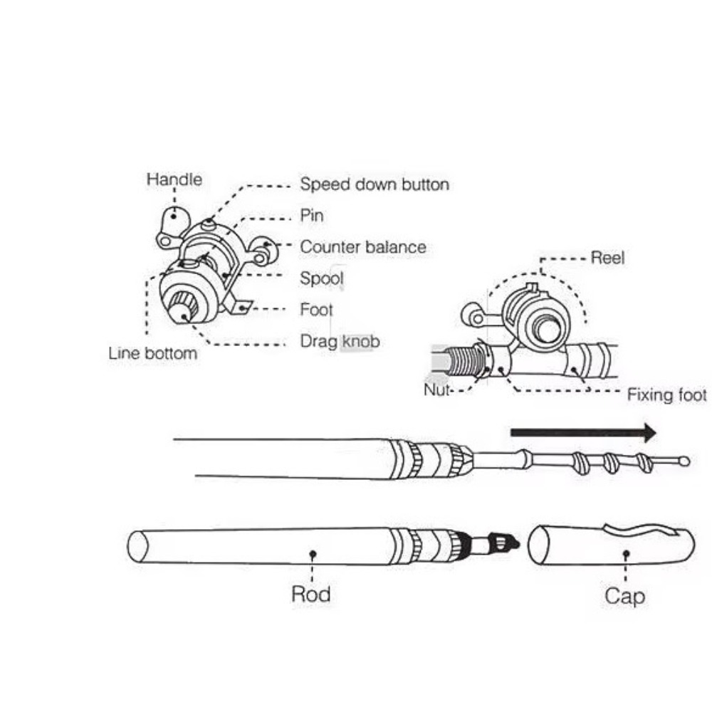 Mini portable steel pen fishin - Fishing Rod Case recensione e prezzo