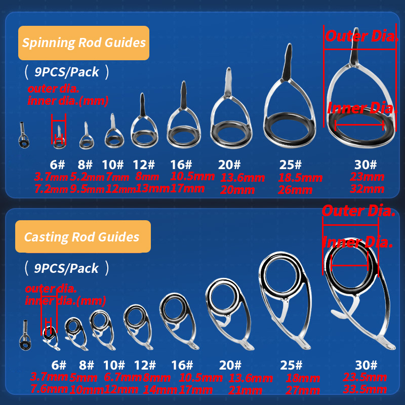 9Pcs Fishing Rod Guides Ring R - Fishing Rod Spinning recensione e prezzo