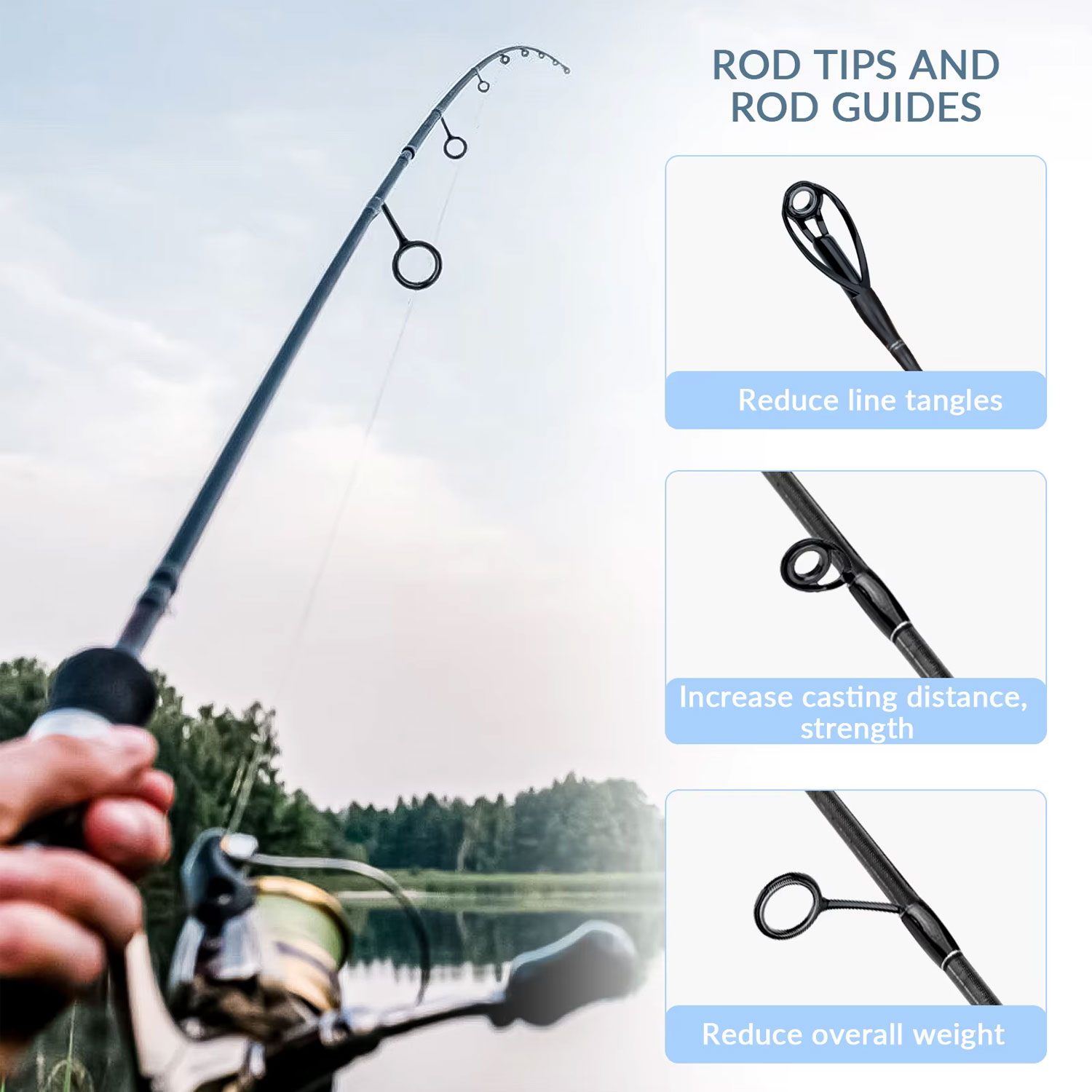 40pcs Colorful Fishing Rod Gui - Fishing Rod Tip Replacement recensione e prezzo