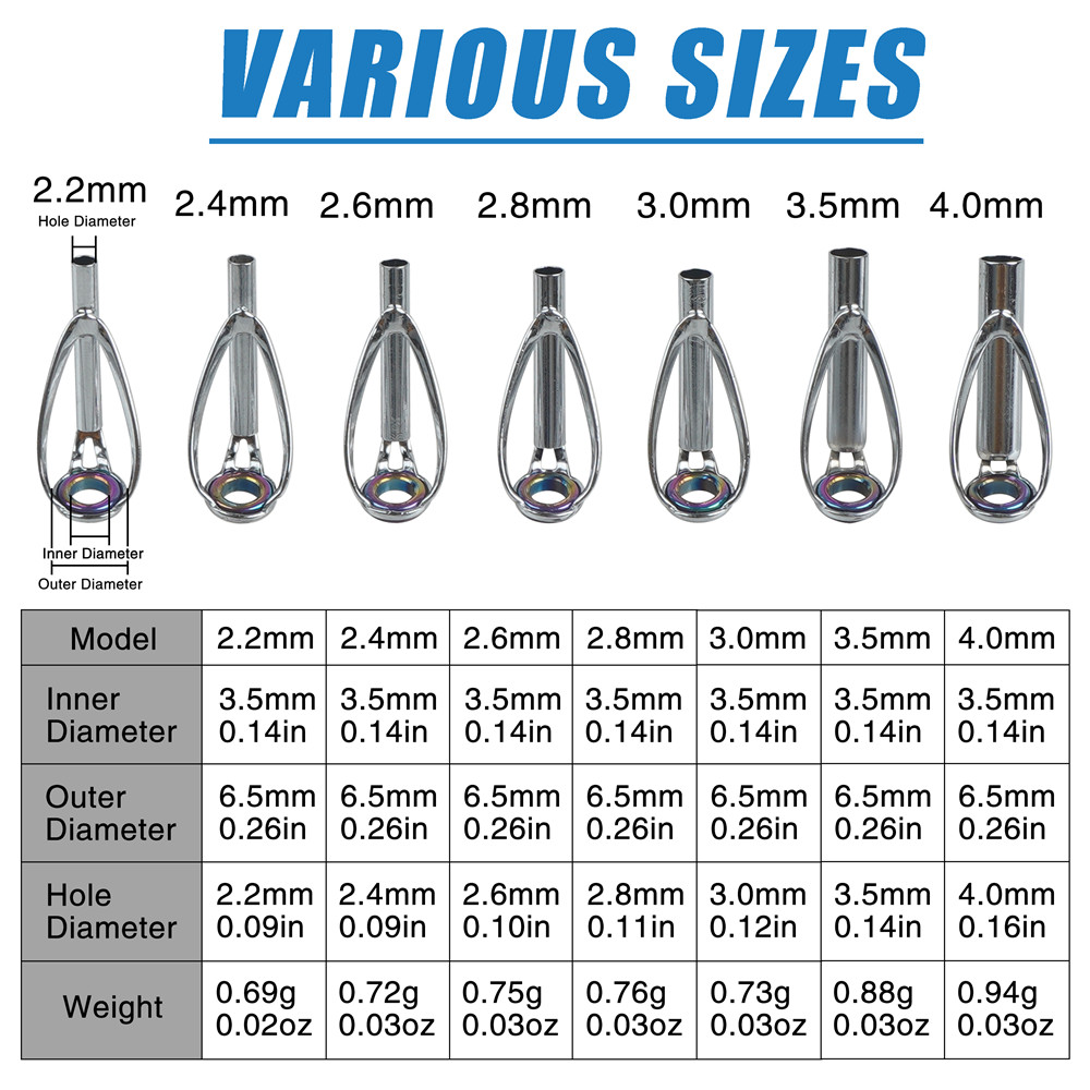 10Pcs Fishing rod guide tips r - Fishing Rod Tip Replacement recensione e prezzo