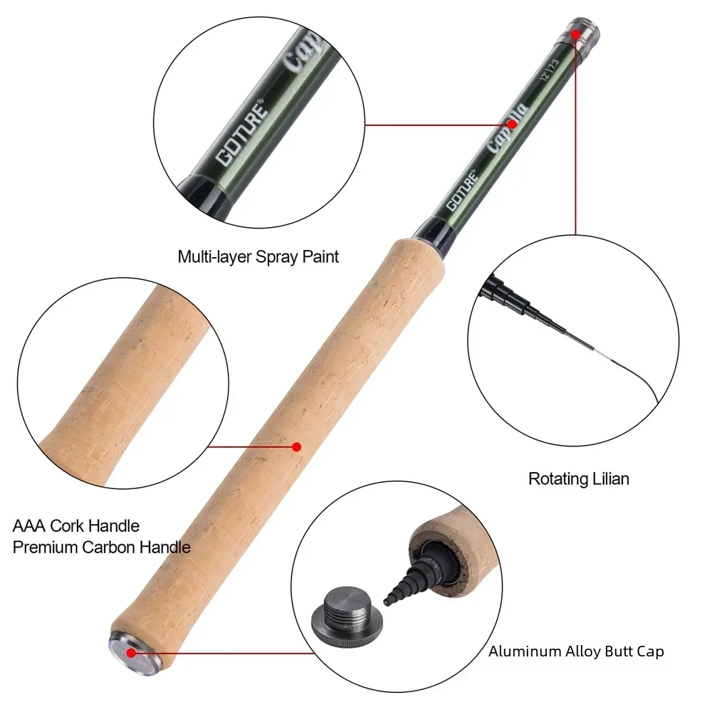 Goture 12FT Classical Tenkara  - Fishing Rod Combo recensione e prezzo